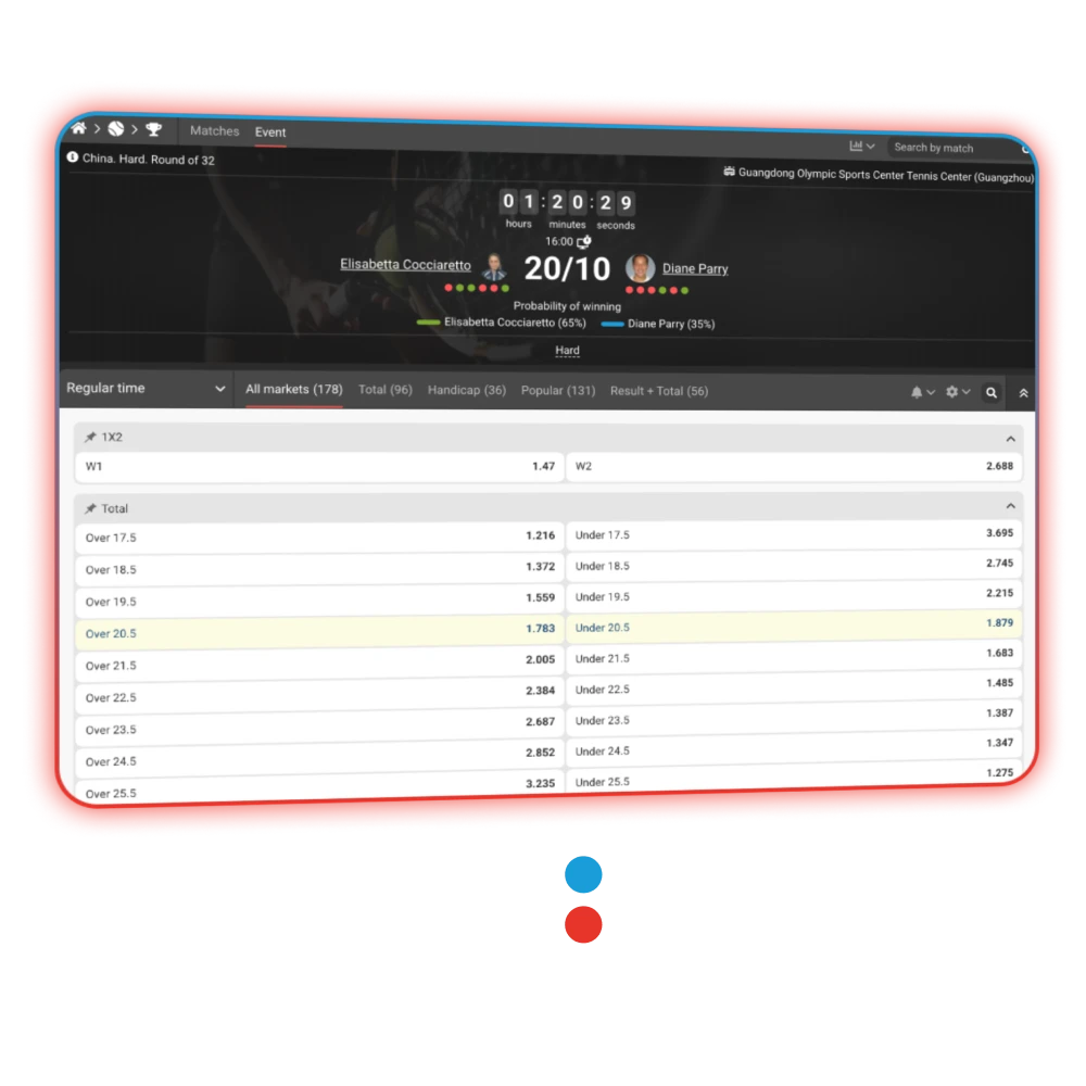 Bet on tennis and feel the thrill at MegaPari.