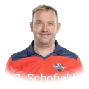 Experience top-tier wagering alongside C. Schofield with the premium betting options at Megapari.