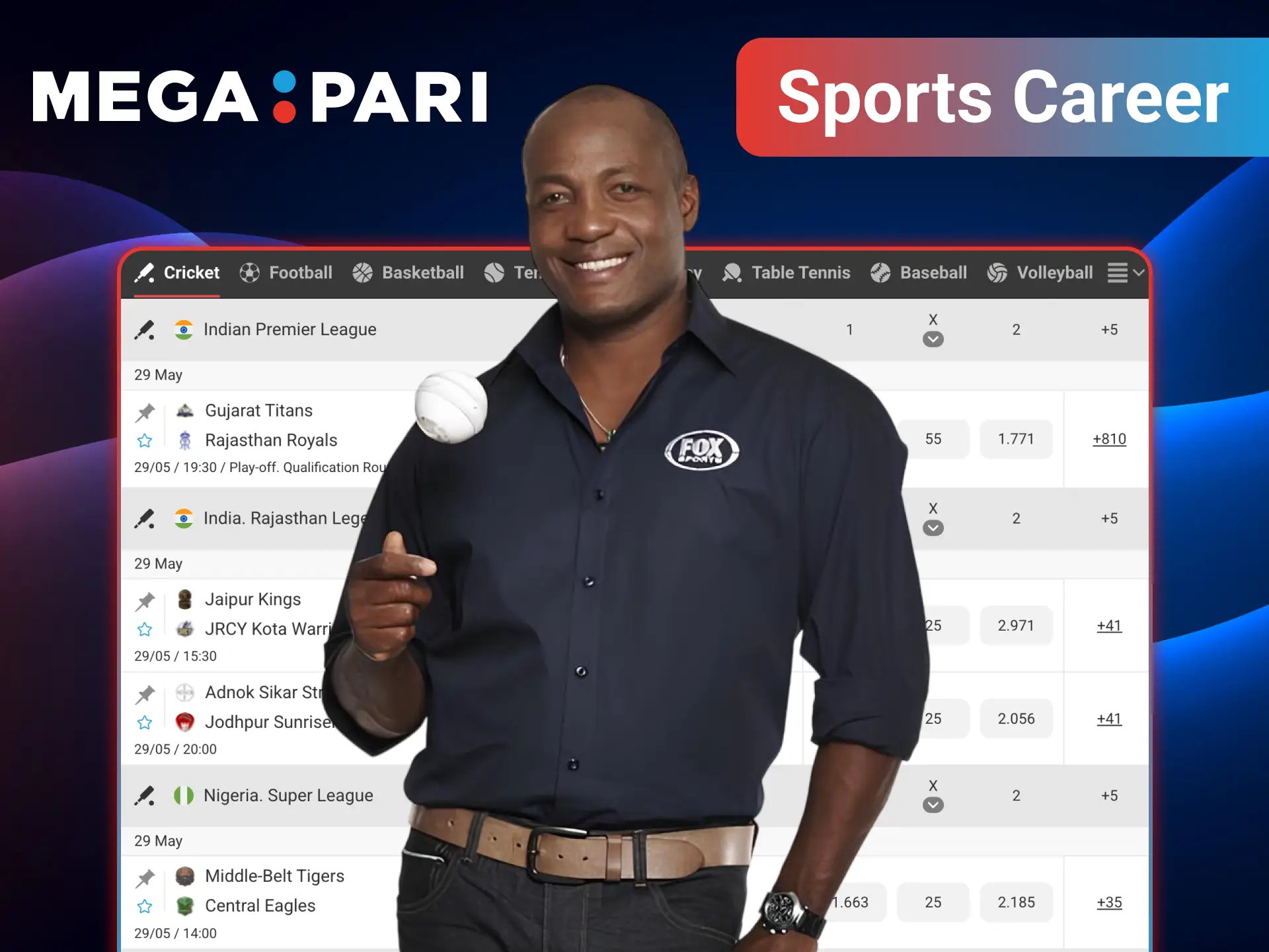 Take a look back at Brian Lara's sports career, from his early days to his record-setting test match performances.